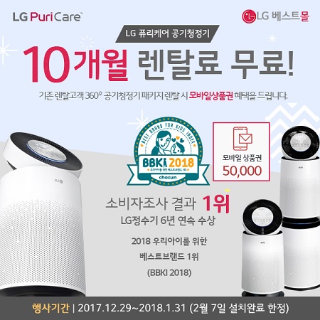 SK Magic Air Purifier Rental Cash gifts Be honest!