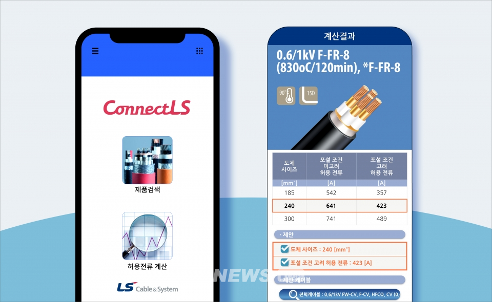 ▲LS전선의 케이블 선택 지원 앱 '커넥트LS'