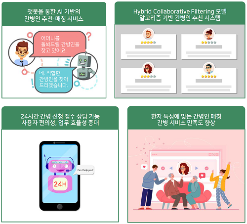 Amaxi Senior Care: 부모를 위한 단백질 영양 식사 3