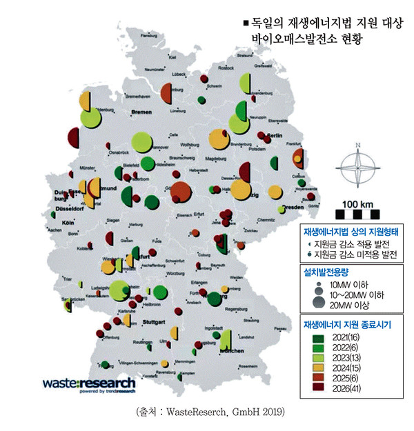 ▲독일의 재생에너지법 지원 대상 바이오매스발전소현황