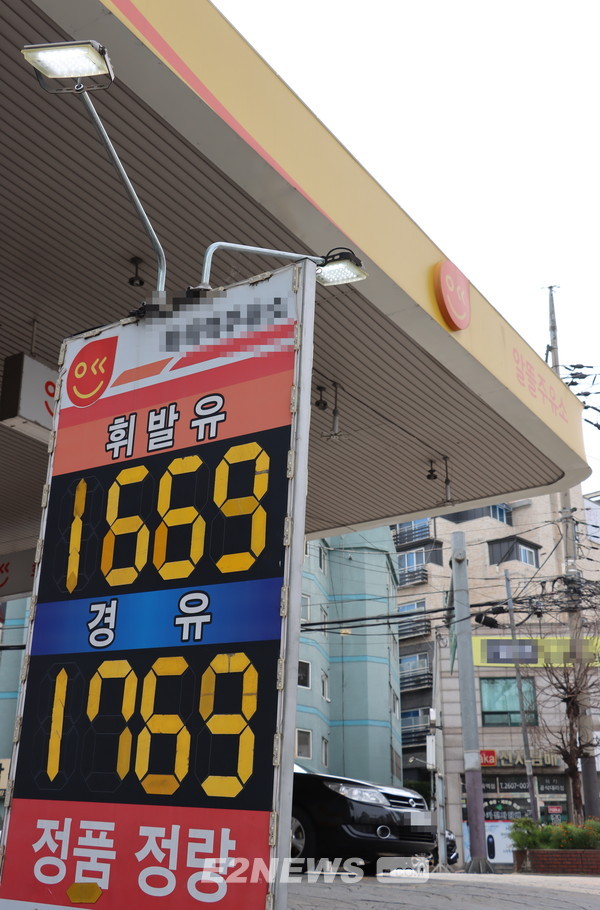 ▲주유소 기름값이 6주 연속 떨어지고 있는 가운데 19일 오전 10시 기준 서울 강서구 한 주유소가 휘발유를 리터당 1669원에 판매하고 있다. 한국석유공사 유가정보서비스 오피넷에 따르면 이날 오후 1시 기준 전국 평균 휘발유값은 리터당 1758.83원, 서울 평균 휘발유값은 리터당 1829.58원으로 집계됐다. 지난달 정부는 유류세 인하율을 기존 30%에서 법정한도인 37%까지 확대했다.