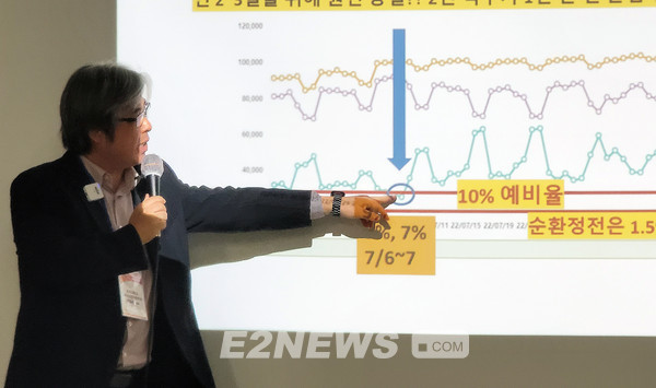 ▲박종운 동국대 교수가 '한국 원전산업의 실상과 미래에너지 방향'을 주제로 강의하고 있다.