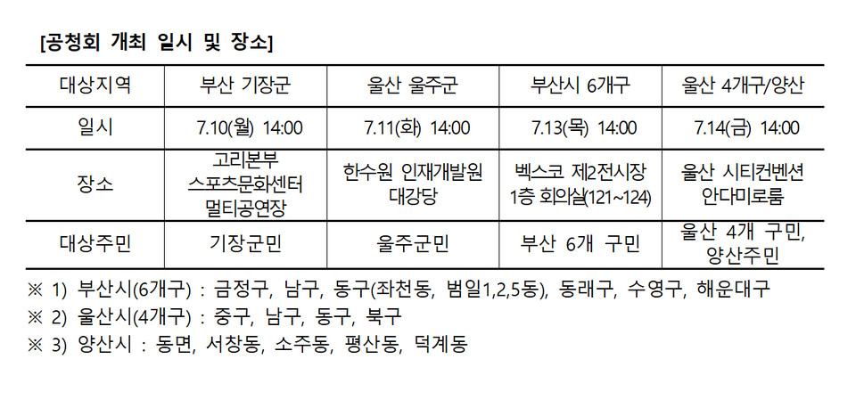 ▲고리 3,4호기 계속운전 방사선환경영향평가서 초안 공청회 개최 일정
