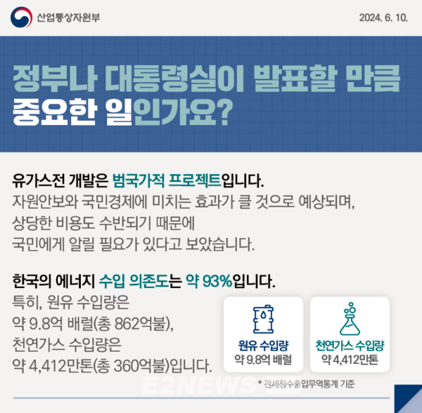 산업부 홈페이지 캡쳐. 최근 산업부는 홈페이지에 '동해심해가스전' 카테고리까지 만들어 관련 사안을 적극 해명하고 있다.