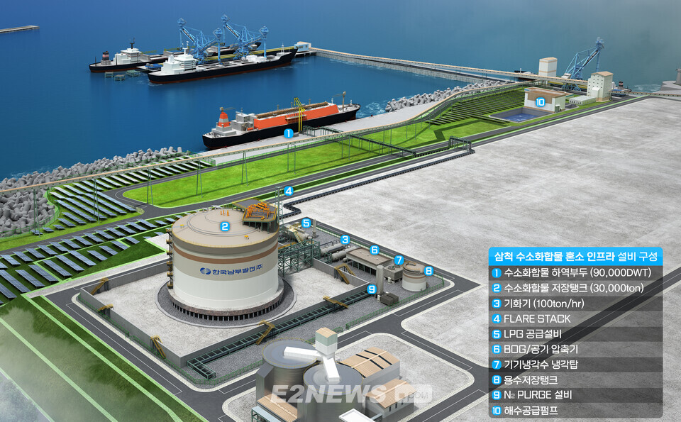 한국남부발전이 삼척그린파워 부지에 조성 예정인 수소암모니아 혼소 하역부두 및 운영 인프라 조감도