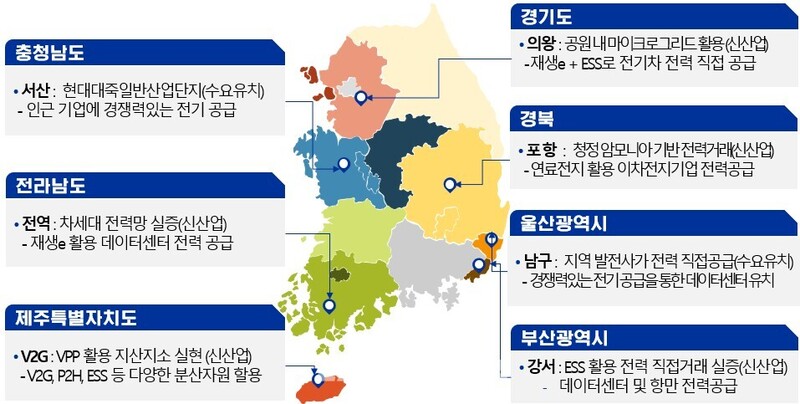 경북포항·울산·충남서산 분산특구 추가 지정