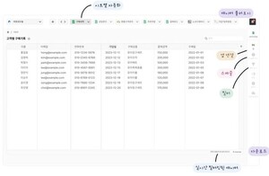 아웃코드, "코드 없이 대량 데이터 자동화한다"...누적 자동화앱 1만개 ... - 뉴스 썸네일 이미지