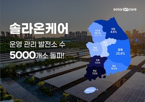 솔라온케어, 작년 발전소 5000개소 운영 - 뉴스 썸네일 이미지