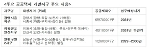 "열병합발전 전기본 통제는 사실상 정책실패" - 뉴스 썸네일 이미지